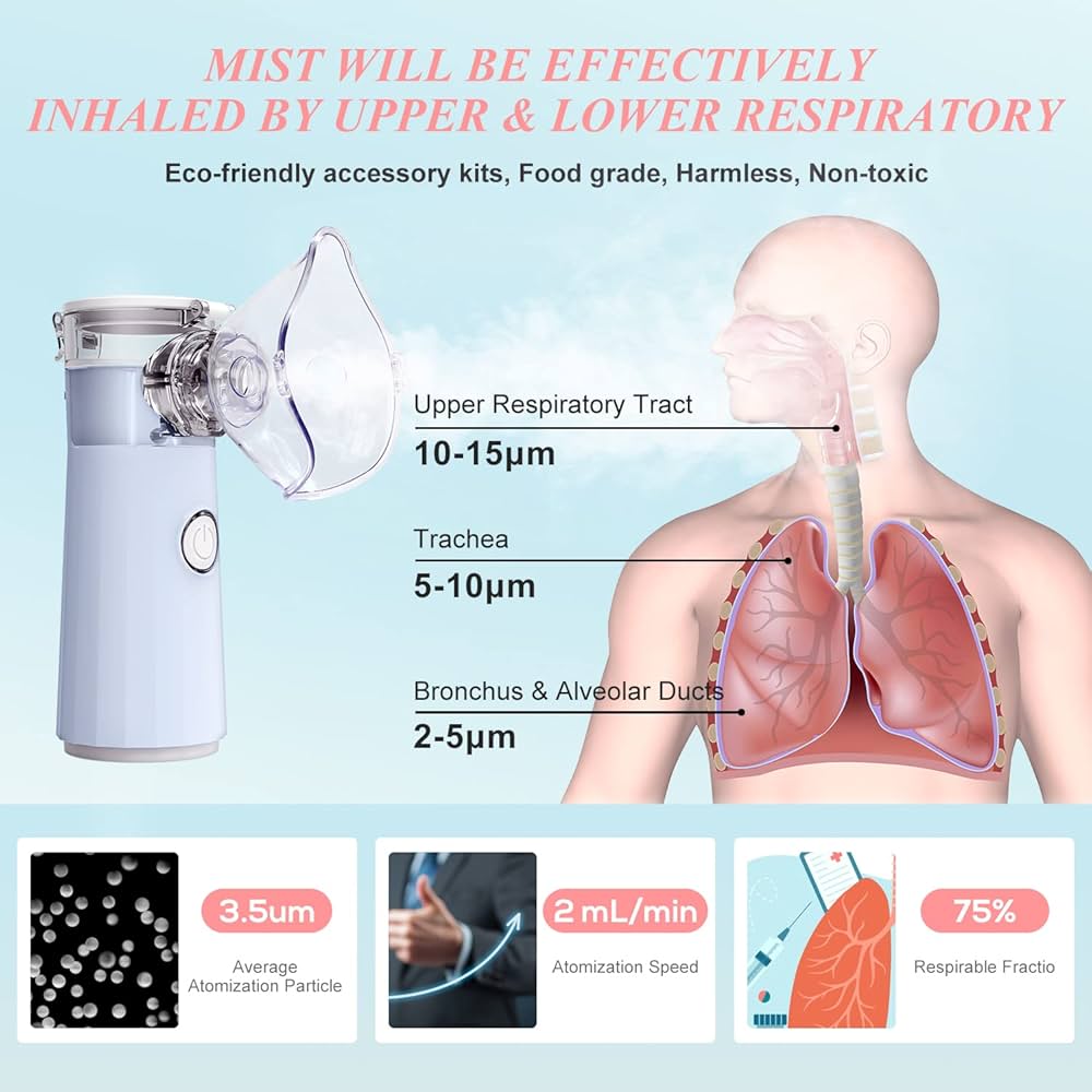 Mini Mesh Nebulizer Machine For Adults & Kids - Portable Nebulizer - Soundless Nebulizer for Effective Treatment- Compressor Nebulizer - Easy for travel - flu - USB powered - Affordable - Mini Inhaler Machine